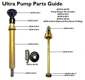 Concrete Air Meter Ultra Pump Parts Guide